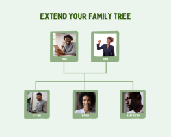 extend-family-tree
